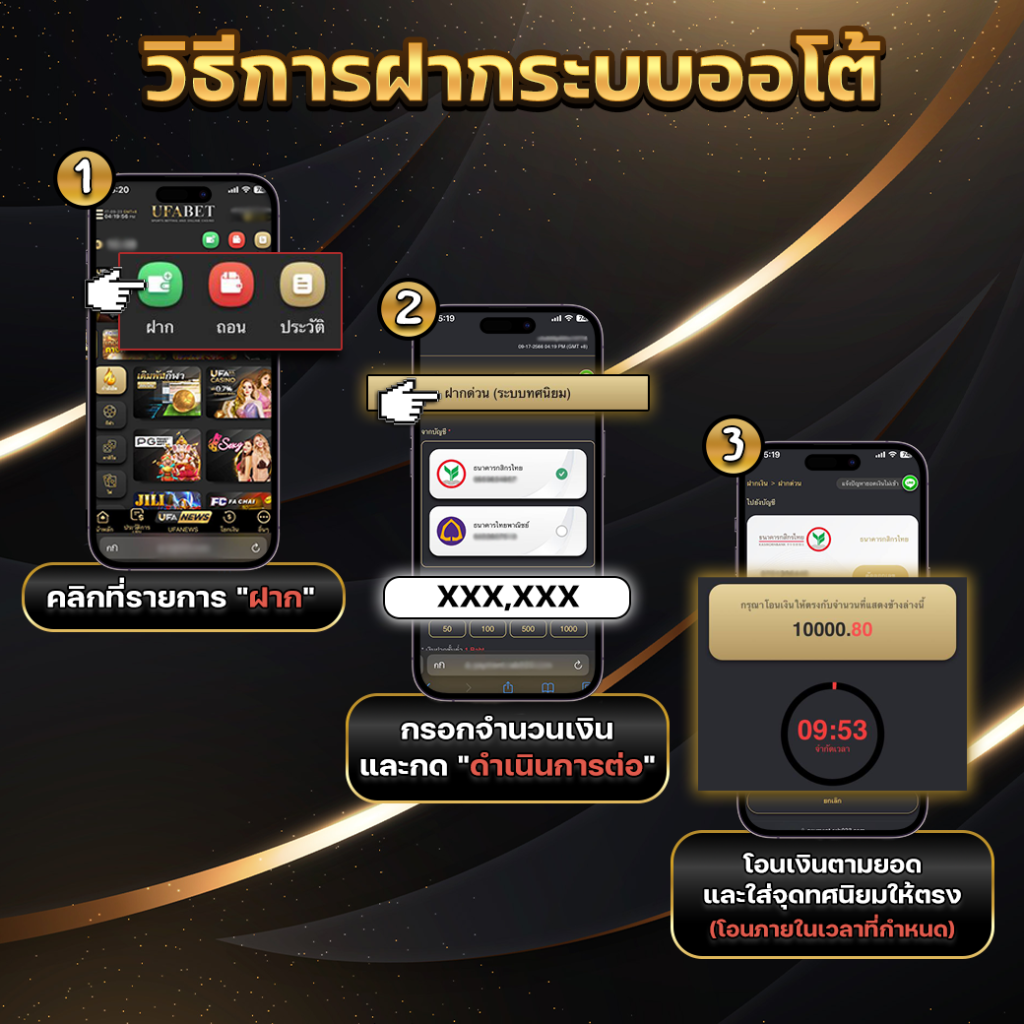 ฝากออโต้ UFABET